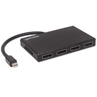 VIDEO SPLITTER DISPLAYPORT 1 MINI DP IN : 4 DP OUT UHD - ABD Systems